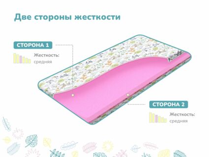 Матрас Димакс Дрёмушка Лайт х/б уцененный 719