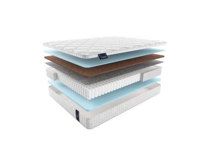 Матрас Materlux Sandin Forte 574