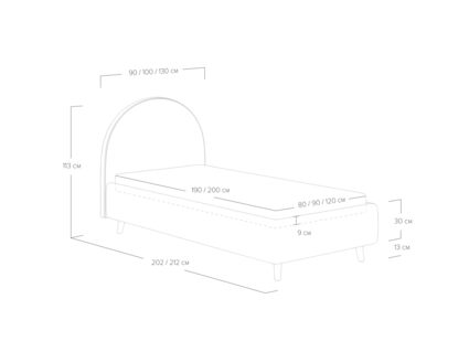 Кровать Сонум Roxy Эвита мятный