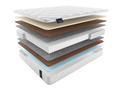 Матрас Materlux Turia Multi 553