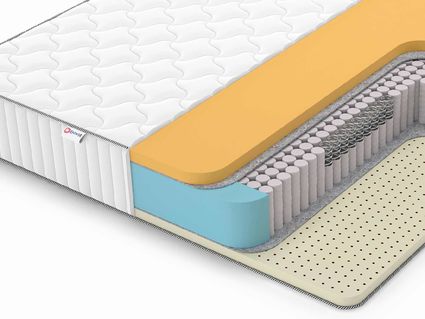 Матрас Denwir CLASSIC MEMO SOFT PLUS S1000 25