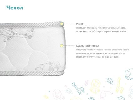 Матрас Димакс Волшебник 80х130