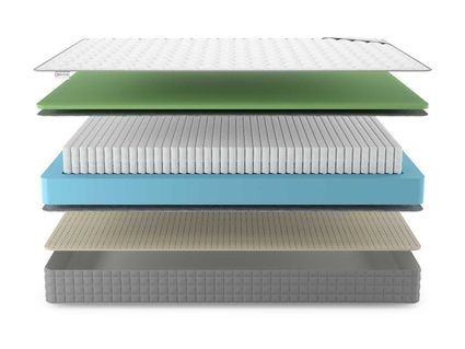 Матрас Denwir BEST FOAM SOFT S1000 749