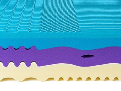 Матрас Kamasana KAIZEN 200х200