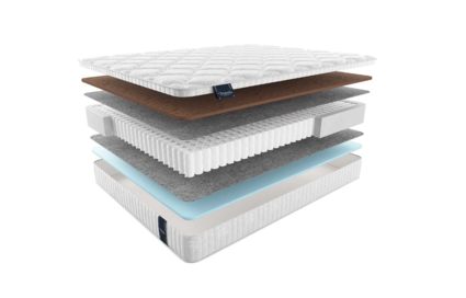 Матрас Materlux Spring Comfort Maxi 43