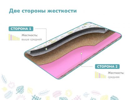 Матрас Димакс Лучик х/б 524