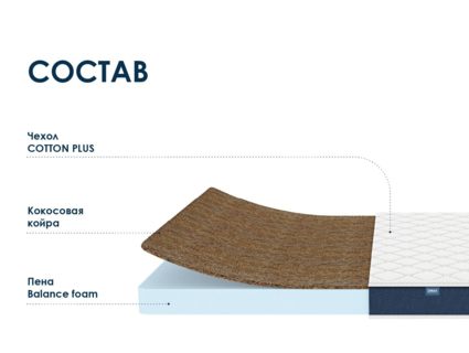 Матрас Димакс Практик Чип Ролл 10 кокос 120х195