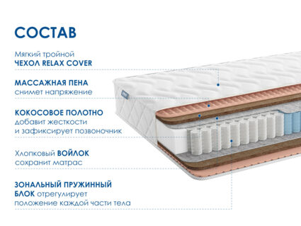 Матрас Димакс Relmas Twin Cocos 3Zone 43