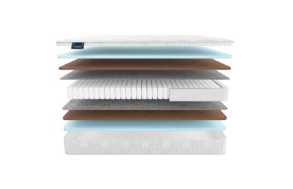 Матрас Materlux Adel Maxi 37