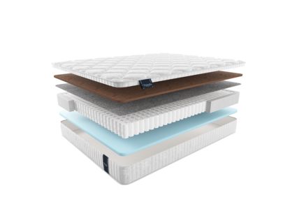 Матрас Materlux Makenberra Forte 574