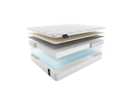 Матрас Materlux Redcliffe Multi 64