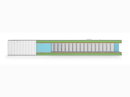 Матрас Denwir CLASSIC MIDDLE FOAM TFK 180х200