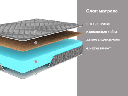 Матрас Димакс Оптима Ролл Хард (графит) 31