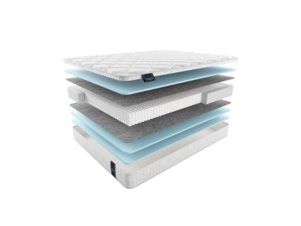 Матрас Materlux Mirandela Multi 51