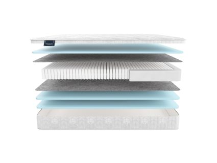 Матрас Materlux Mirandela Multi 51