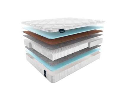 Матрас Materlux Jardine Multi 553