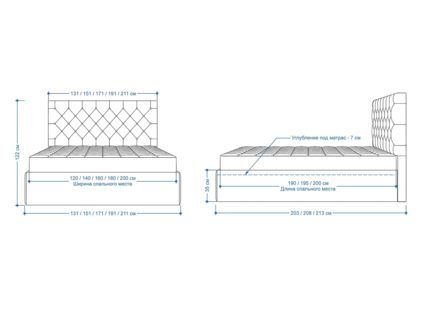 Кровать Lonax Элоиза велюр Dolly-2 140х195