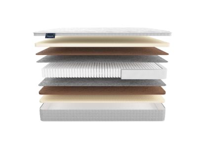 Матрас Materlux Impero Medium 24
