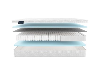 Матрас Materlux Metauro Forte 48