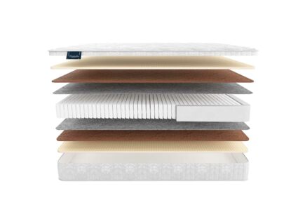Матрас Materlux Infiniti Multi 37