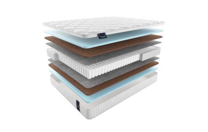 Матрас Materlux Adel Maxi 37