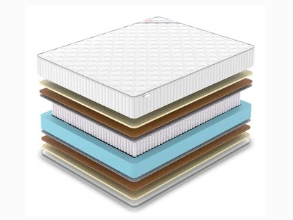 Матрас Denwir CLASSIC MIDDLE SOFT S1000 686