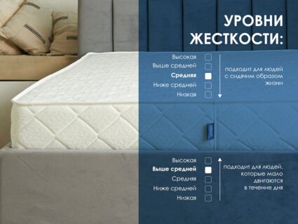 Матрас Димакс Relmas Mix 3 S1000 80х180