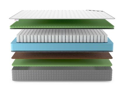 Матрас Denwir BEST BALANCE RELAX FOAM TFK 80х180