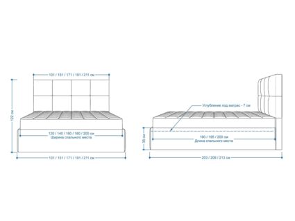 Кровать Lonax Алегра велюр Dolly-3 120х190