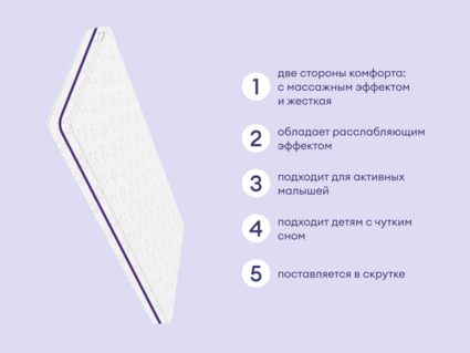 Матрас Базилик Бэби Хэппи 90х195