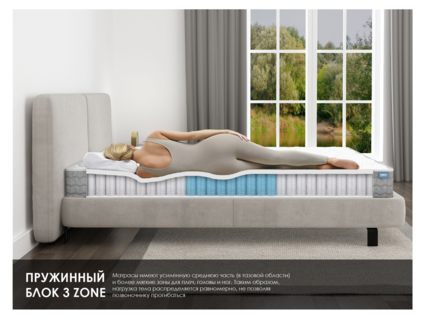 Матрас Димакс ОК Струтто 150х180