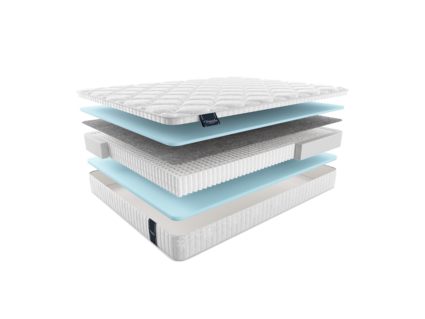 Матрас Materlux Metauro Multi 574