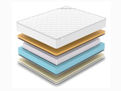 Матрас Denwir CLASSIC MEMO SOFT PLUS S1000 25