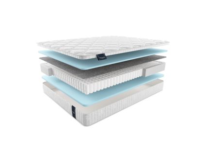 Матрас Materlux Metauro Forte 48