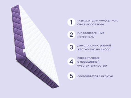 Матрас Базилик Фреш 16 кокос 180х200