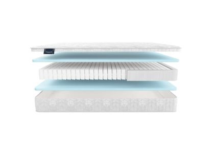 Матрас Materlux Cometa Maxi 69