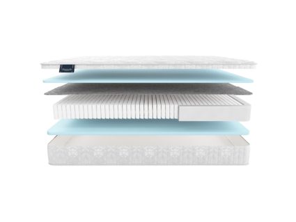 Матрас Materlux Metauro Multi 574