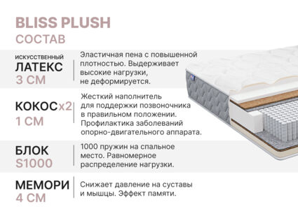 Матрас Димакс Bliss Plush 200х190
