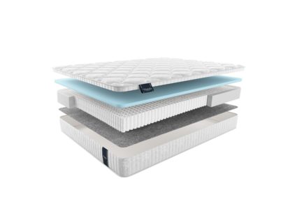 Матрас Materlux Aventino Multi Forte 48