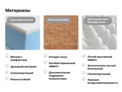 Матрас Димакс Оптима Ролл Медиум Массаж 125х190