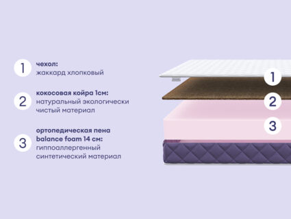 Матрас Базилик Фреш 16 кокос 180х200