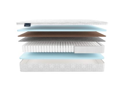 Матрас Materlux Palmela Forte 43
