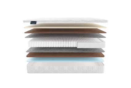 Матрас Materlux Turia Multi 553