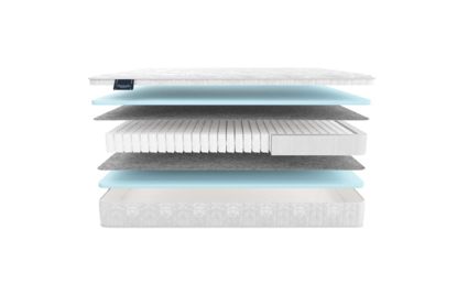 Матрас Materlux Jasmine Maxi 574