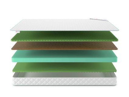 Матрас Denwir SIMPL BALANCE RELAX PLUS 15 70х195