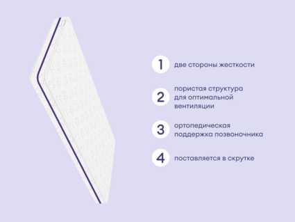 Матрас Базилик Бэби Дрим 90х195