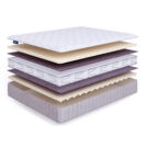 Матрас Beautyson Sense Soft Lux S1200 140х190
