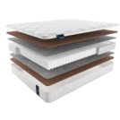 Матрас Materlux Eternity Maxi 100х200