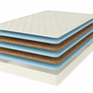 Матрас Comfort Line Eco Puff Classic 150х200