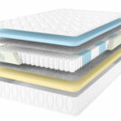 Матрас Comfort Line Memory Form Life S1000 70х190